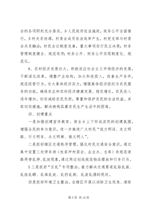 关于创建文明乡、村工作的实施方案.docx