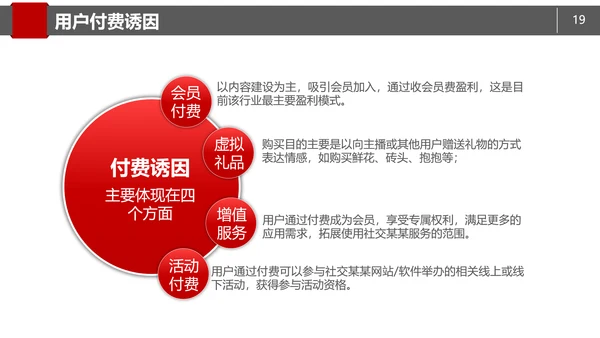商务简约商业项目计划书PPT模板
