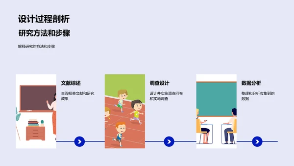 答辩启动报告PPT模板