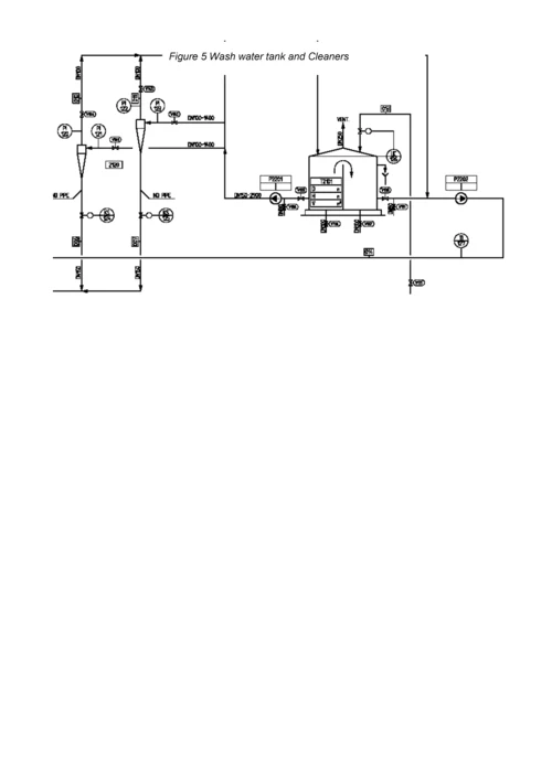 杨木BCTMP标准工艺描述专业重点技术资料.docx