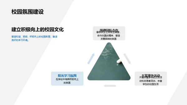 全面启航 高一之路