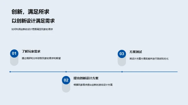 精心游戏设计策略