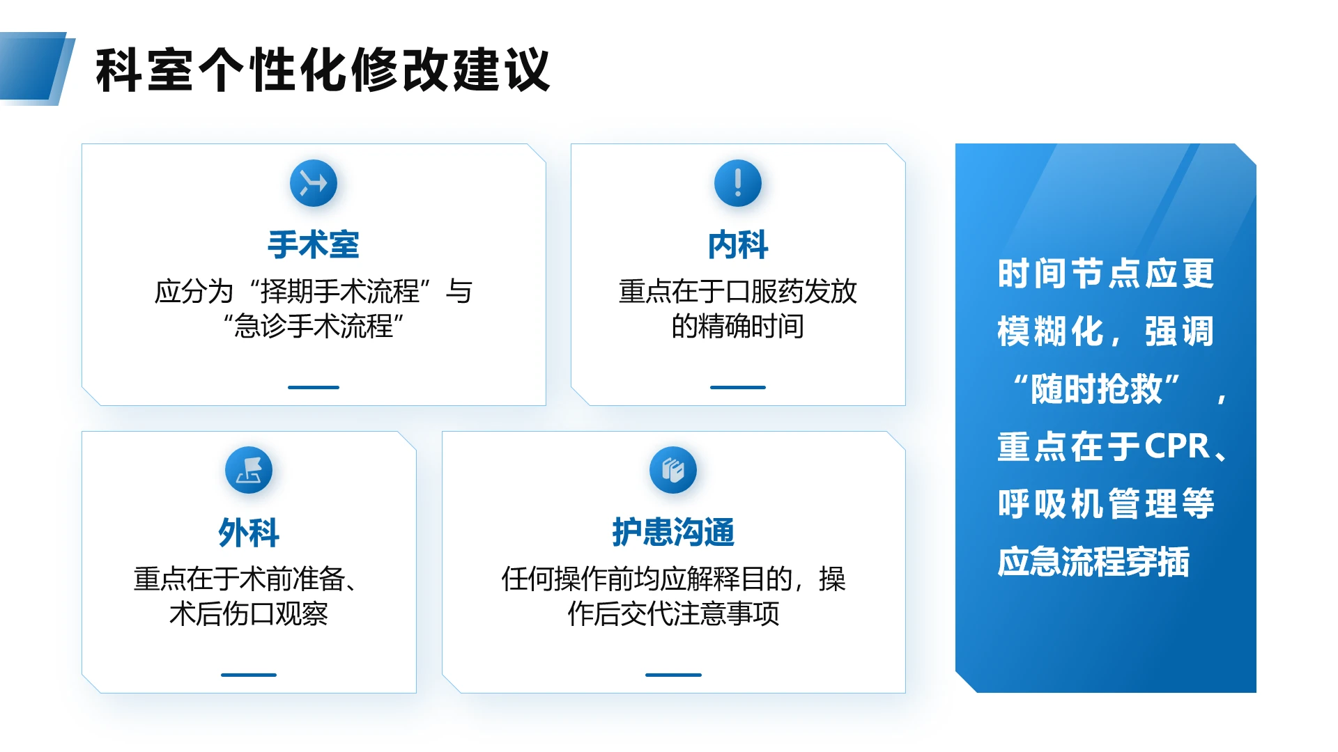 工作总结-学术科研医学蓝色商务风4项