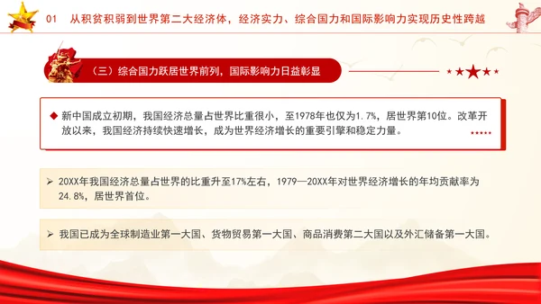 国庆节党支部庆祝建国75周年经济社会发展成就ppt