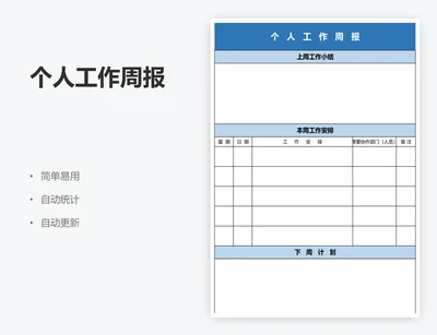个人工作周报