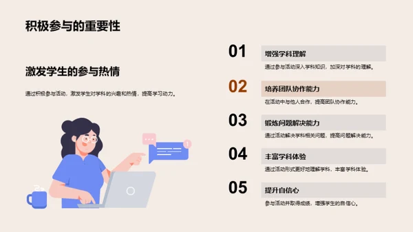 社团活动与学科提升