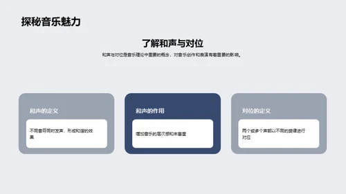 音乐理论全景解读