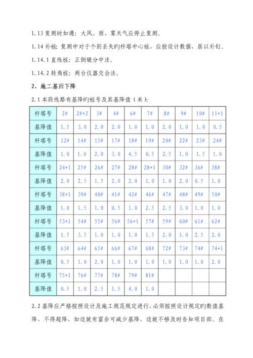 基础综合施工作业基础指导书.docx