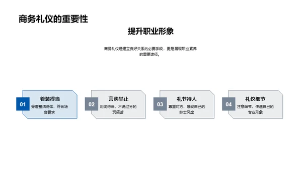 生物医疗化学商谈艺术