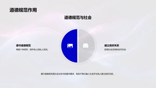 道德规范与社会融合