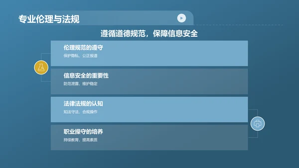 蓝色简约风新闻媒体专业毕业答辩PPT模板