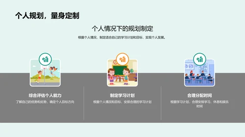 高中学习策略讲座PPT模板
