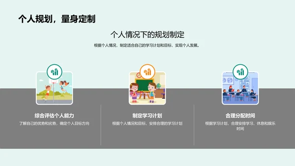 高中学习策略讲座PPT模板