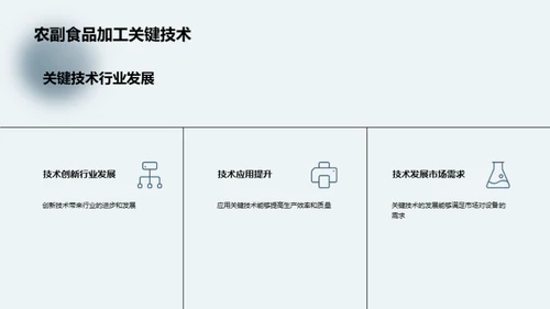 农副食品科技新突破