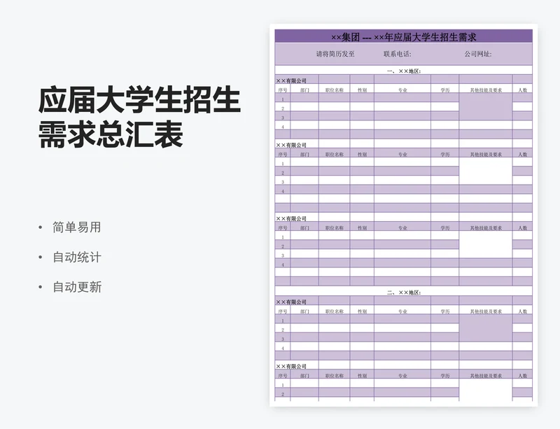 应届大学生招生需求总汇表