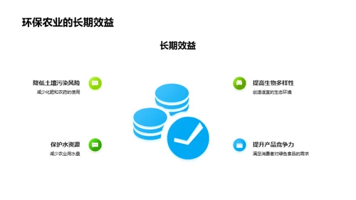 实践绿色农业