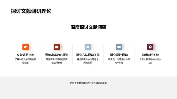 文学研究路径