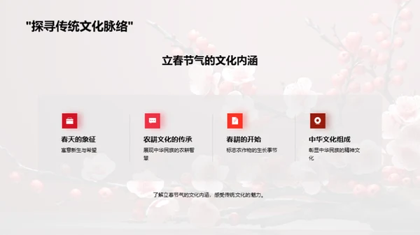 立春韵味解读
