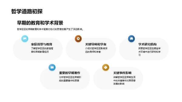 哲学巨匠解析