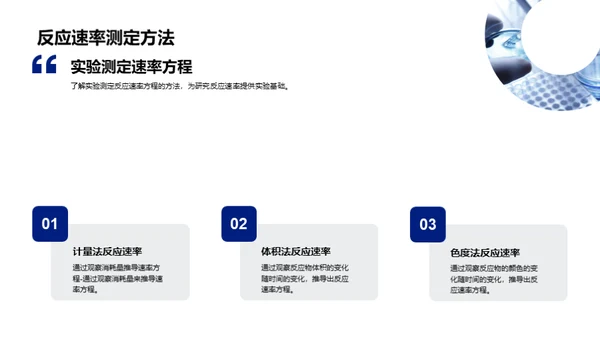 商务风生物医疗教学课件PPT模板