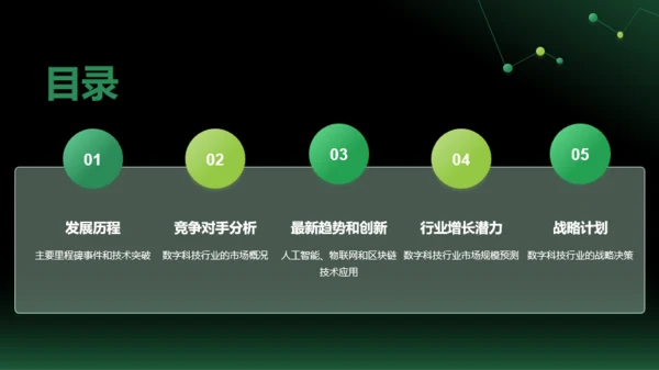 绿色智能电子科技行业年终总结PPT模板