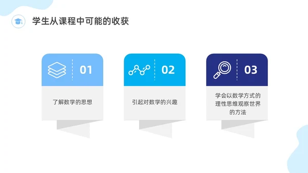 蓝色水彩插画数学文化主题班会PPT