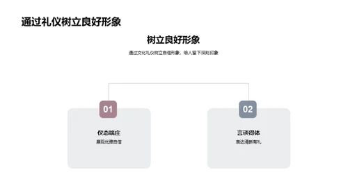 文化礼仪与气质养成