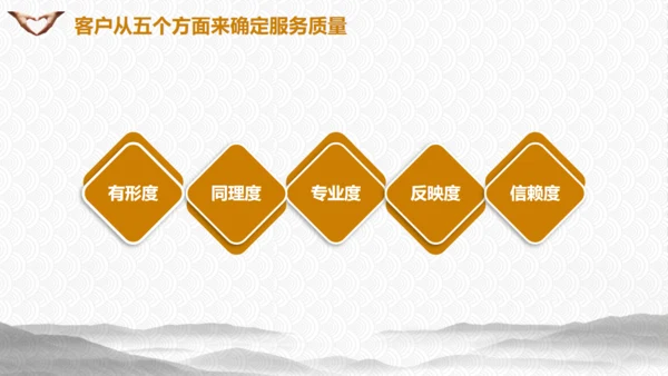 物业公司用心服务培训通用PPT模板