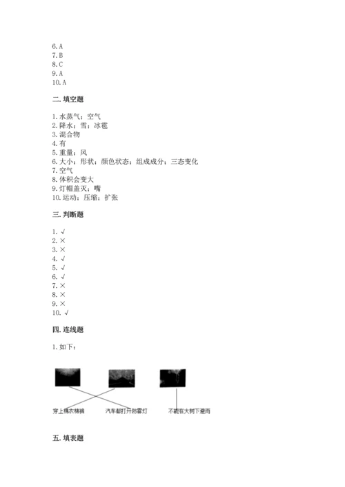 教科版三年级上册科学《期末测试卷》精品（模拟题）.docx