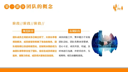 团队建设团队建设的重要性商务培训企业培训PPT课件