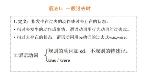 Unit 1 The king's new clothes  复习课件(共32张PPT)-2024-