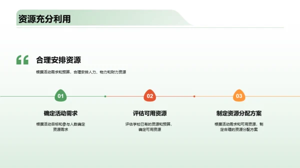 绿色3d圣诞节活动策划PPT模板