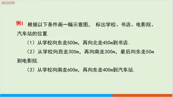 7.2.1 用坐标表示地理位置 教学课件--人教版初中数学七年级下