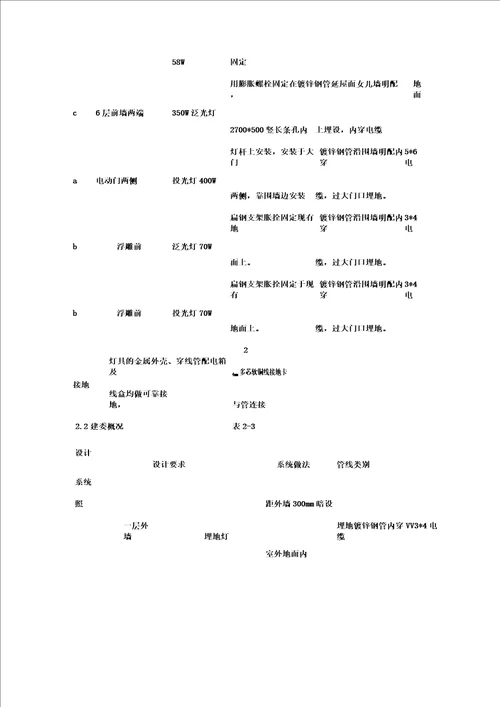 新某室外景观亮化工程施工方案