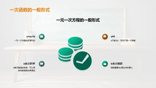 一次函数之道