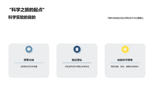 科学实验的ABC