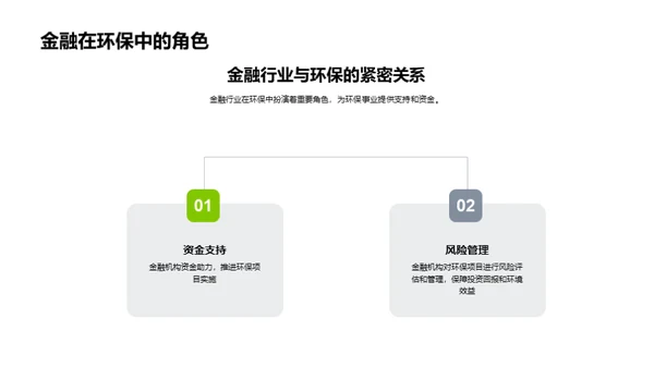 金融赋能 绿色未来