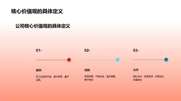 提升企业文化，增强员工归属感