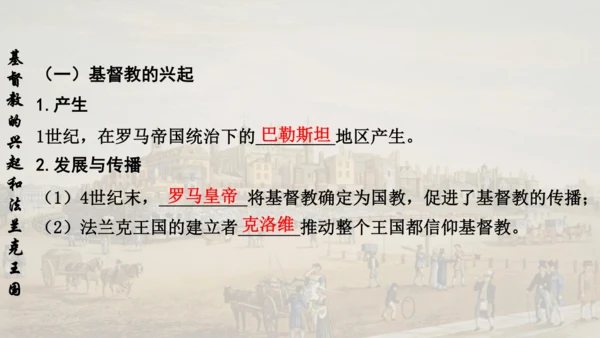 第三单元封建时代的欧洲  单元复习课件（29张PPT）