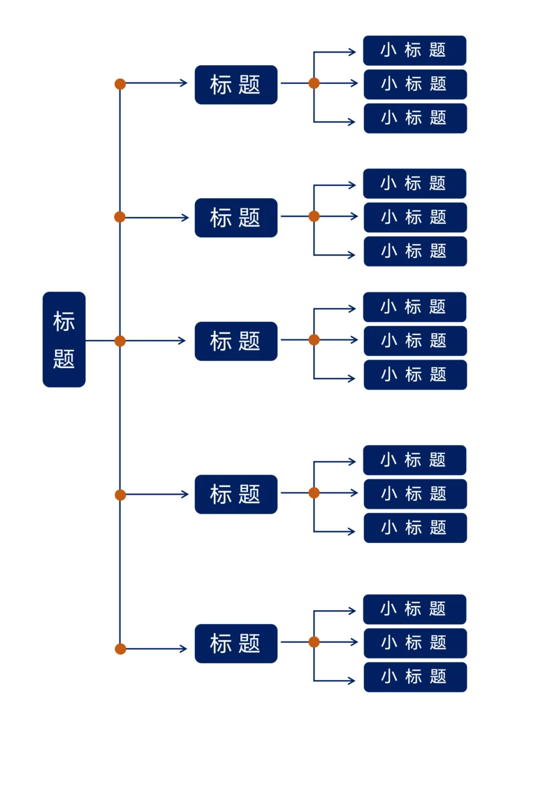 思维导图简约版