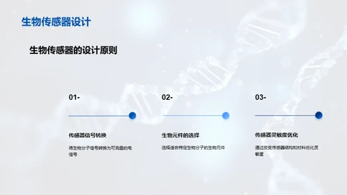 探索生物医疗化学