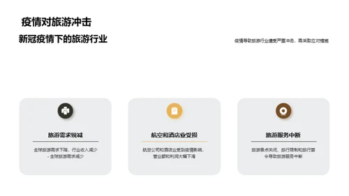 旅游行业发展趋势