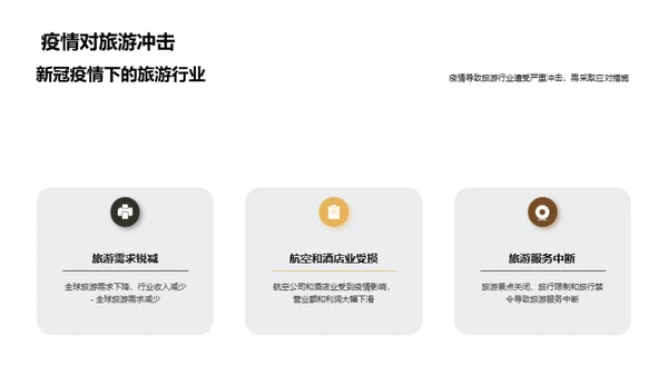旅游行业发展趋势