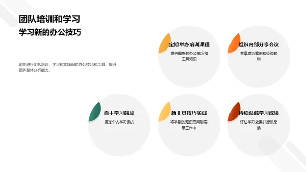 游戏市场精准分析