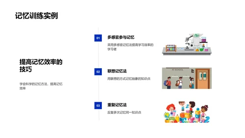 高效应试技巧PPT模板