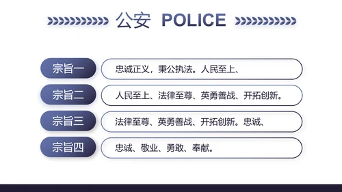 蓝色公安警察年终工作总结述职报告动态PPT