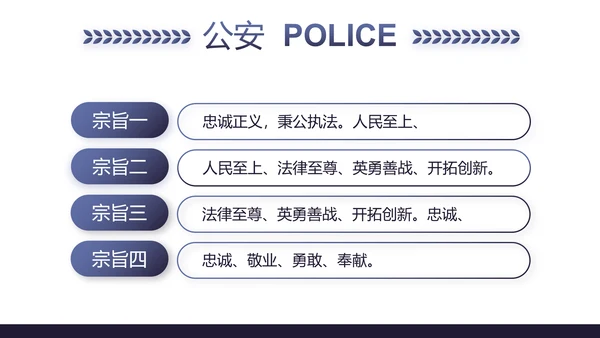 蓝色公安警察年终工作总结述职报告动态PPT