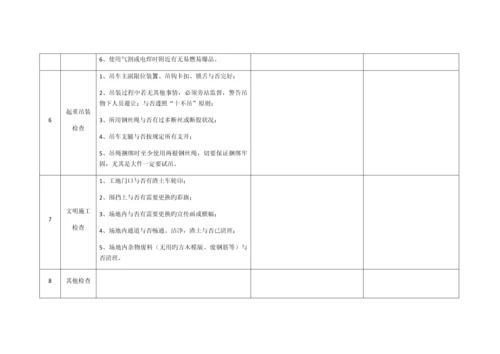 2023年现场安全员日常工作检查表安质部.docx