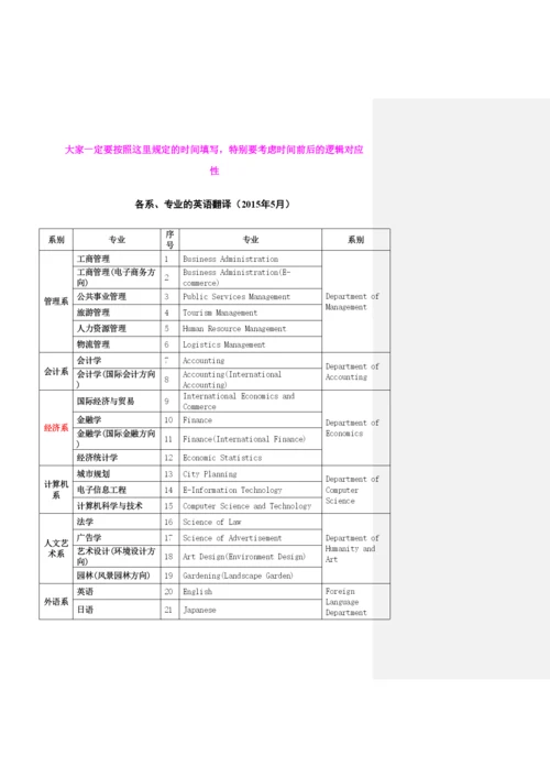 【精编】届东方学院经济系毕业生论文指导书.docx