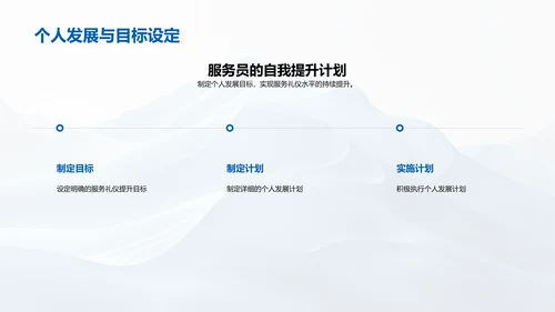服务礼仪提升讲座PPT模板